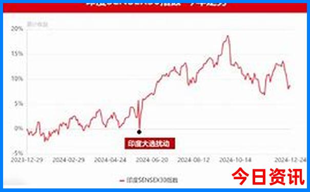 庄河景点排行榜前十名